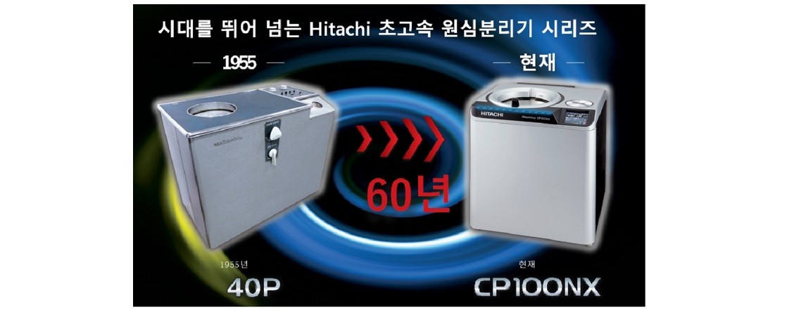 HIMAC, Ultracentrifuge : CP100/90/80NX Series